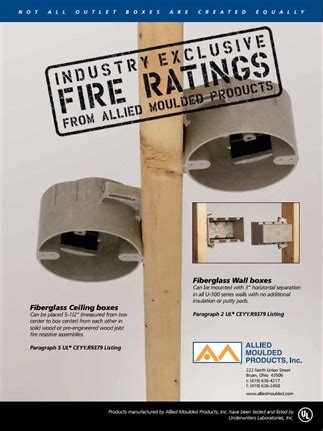 allied moulded fiberglass junction boxes|FiberglassBOX™: Fire Resistive Ratings .